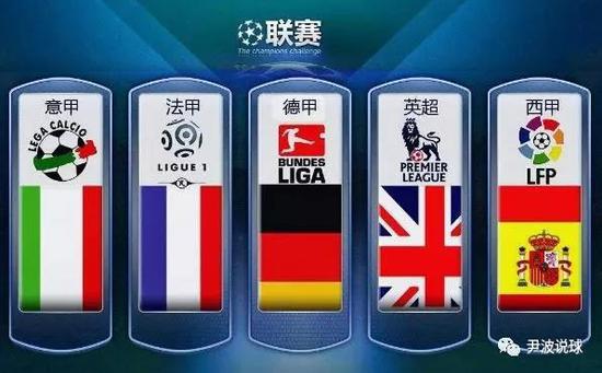 他们的外援